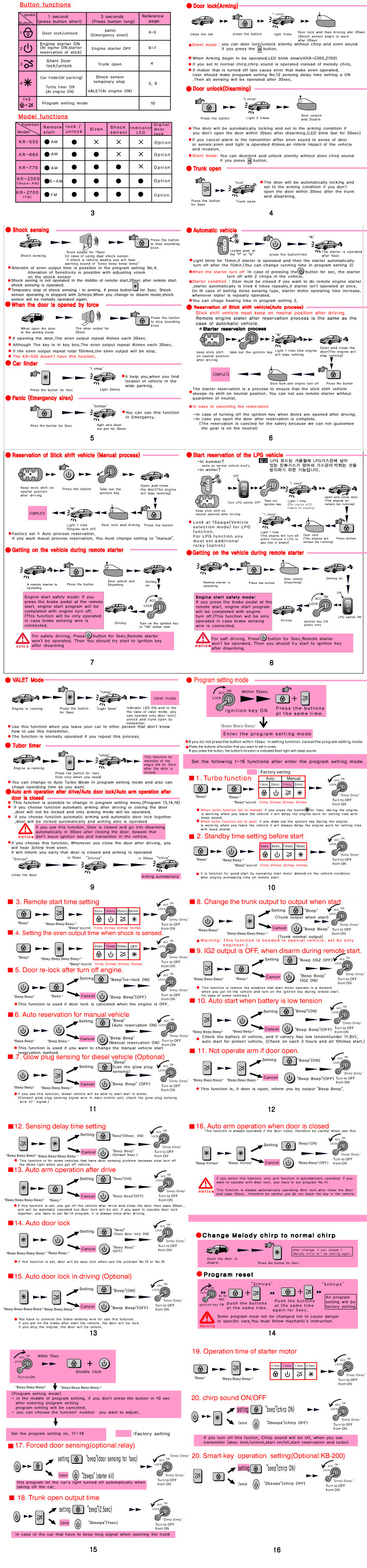 One Way Alarm Systems KR-660